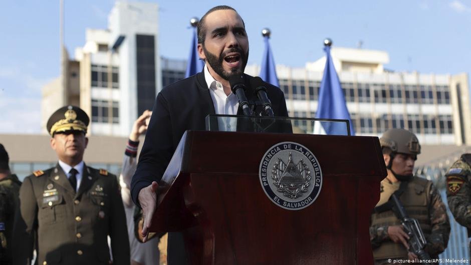 Crisis Política en el Salvador